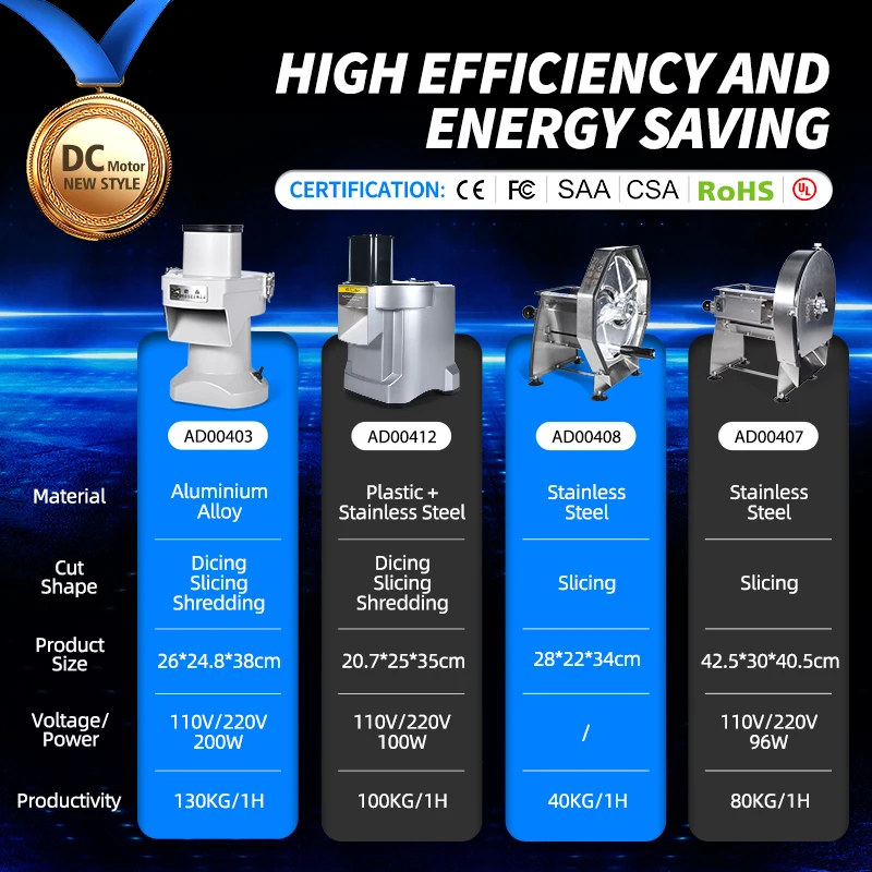 MOSEENER Kitchen Appliances 3 In 1 Kitchen Utensils Electric Slicer Home And Kitchen Vegetable Chopper Onion Cutter Slicer