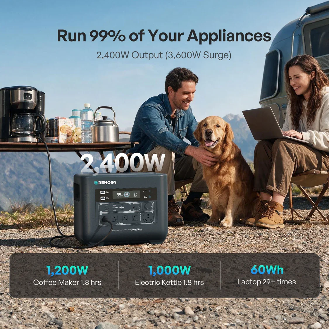 Renogy PowerStation 2000 Stazi - Power Station With 30A Rv Outlet recensione e prezzo