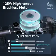 Electric Neck and Body Massage Gun #5