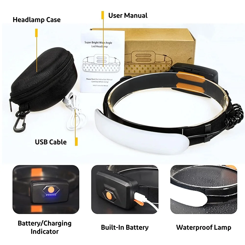 Luces LED impermeables IPX6 para exteriores, linterna de pesca, senderismo, Camping, reflector recargable por USB con batería, 31 lúmenes