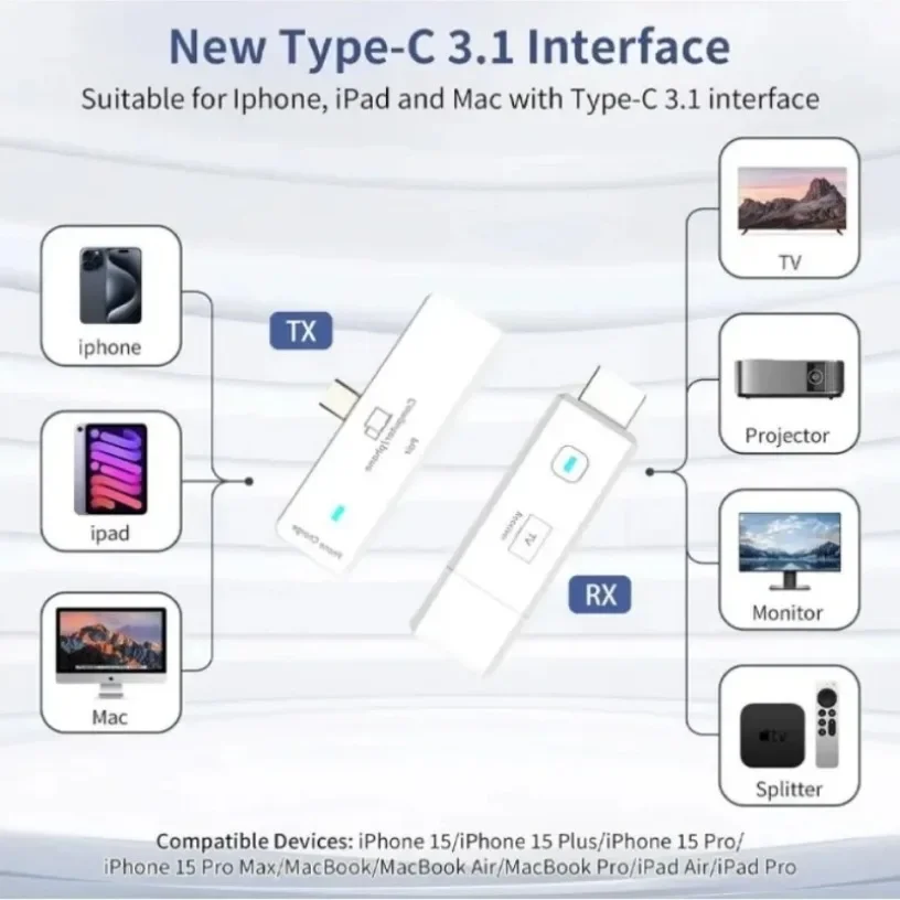 60Hz HDMI-Compatible Wireless Video Audio 50M 1080P Transmitter Receiver Wireless Display Adapter From PC to Projector & Monitor