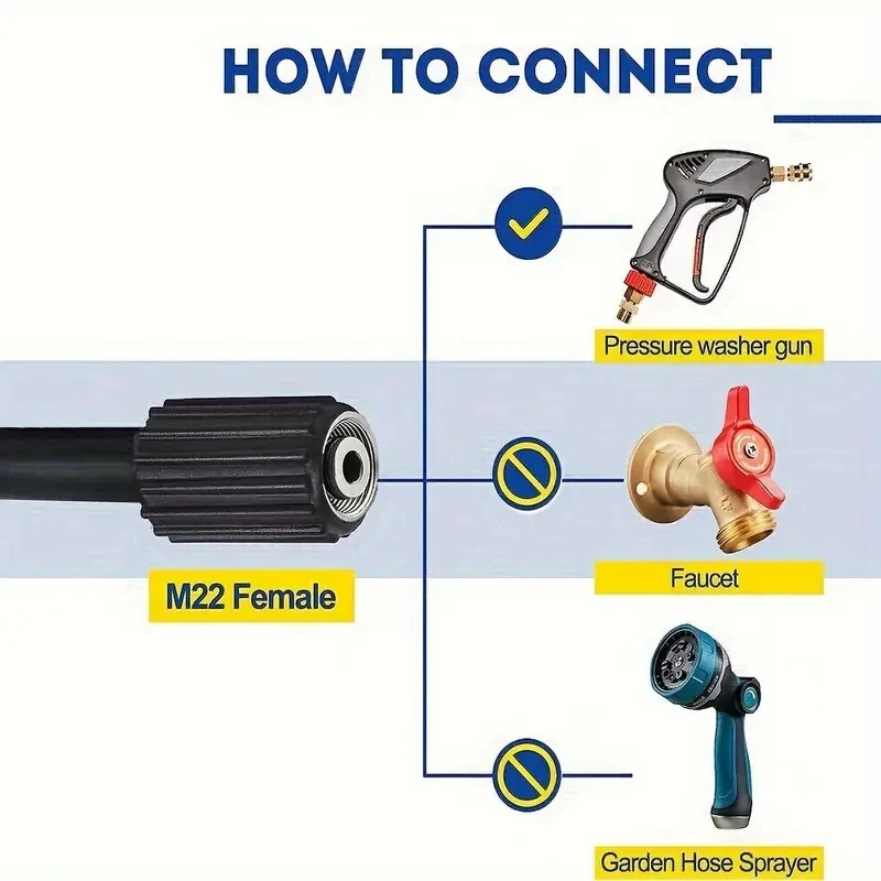 高圧洗浄ホース、効率的な洗浄のための耐久性のある延長チューブ、5800 psi、M22-14mm、12.22インチ、314.96インチ、393.7インチ、590.5