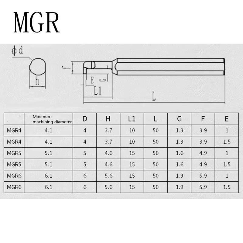 MGR MGR3 MGR4 MGR5 MGR6 Small bore boring tools integral tungsten carbide internal super seismic boring tools For SHB bracket