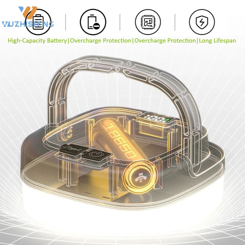 ไฟแคมป์ปิ้งพลังงานแสงอาทิตย์ 5 โหมด ซูมได้ ชาร์จเร็วแบบ Type C หน้าจอแสดงผลดิจิตอล ป้องกันการชาร์จเกิน 1000mAh สำหรับเต็นท์กลางแจ้งและสวน