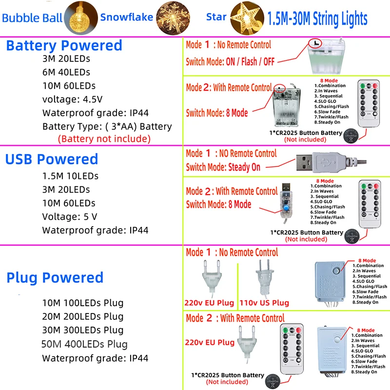 Guirnalda de luces navideñas para exteriores, cadena de luces LED con forma de estrella de copo de nieve, batería/USB, decoración de árbol y