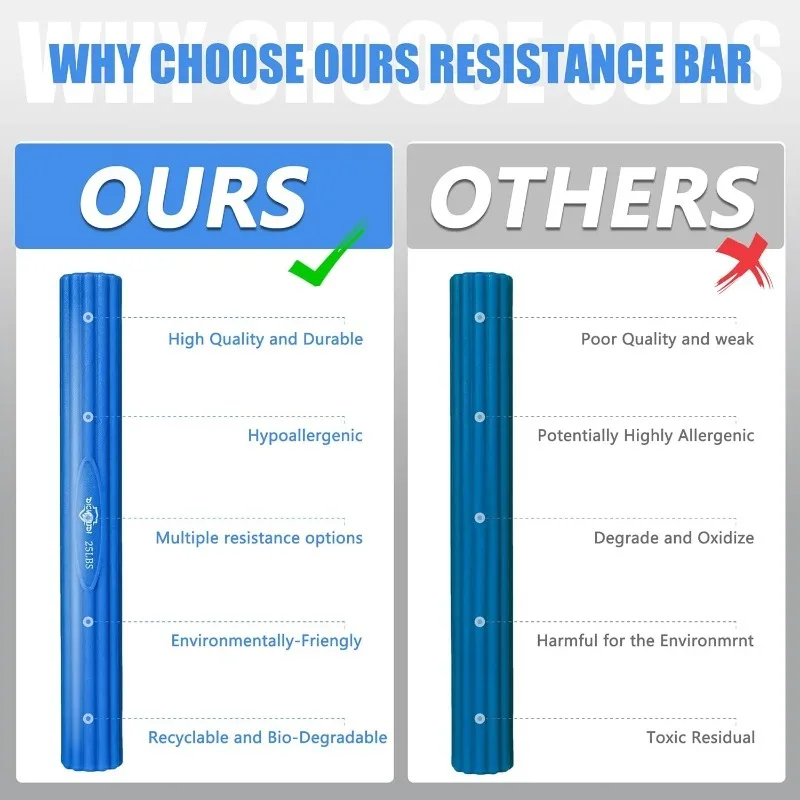 1/4 قطعة قبضة اليد المقوي الساعد التمارين الأسلحة المدرب الساعد فليكسور قوة إعادة التأهيل معدات الصالة الرياضية المهنية #3