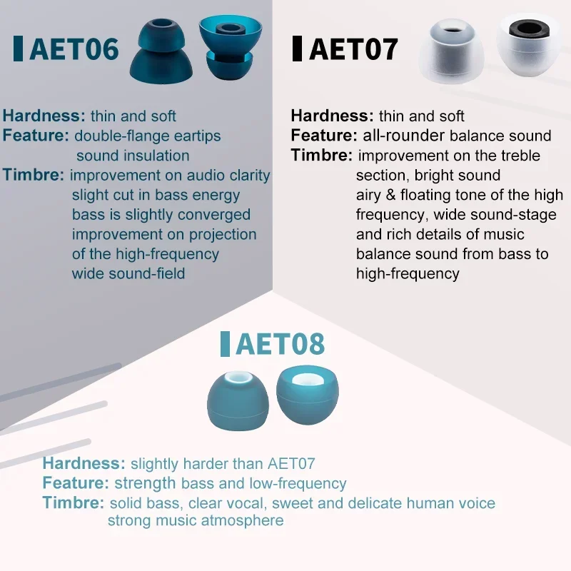 Acoustune ear tips AET07 eartips silicone earbuds In Ear earphone IEM earplugs accessories aet06/aet08/AET16 eartips