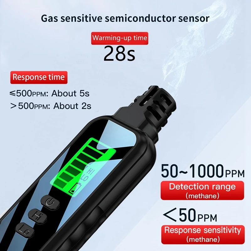 1 PCS Gas Leak Detector Alarm Sound Methane Hexane With LCD Screen 2 AAA Batteries For Home B