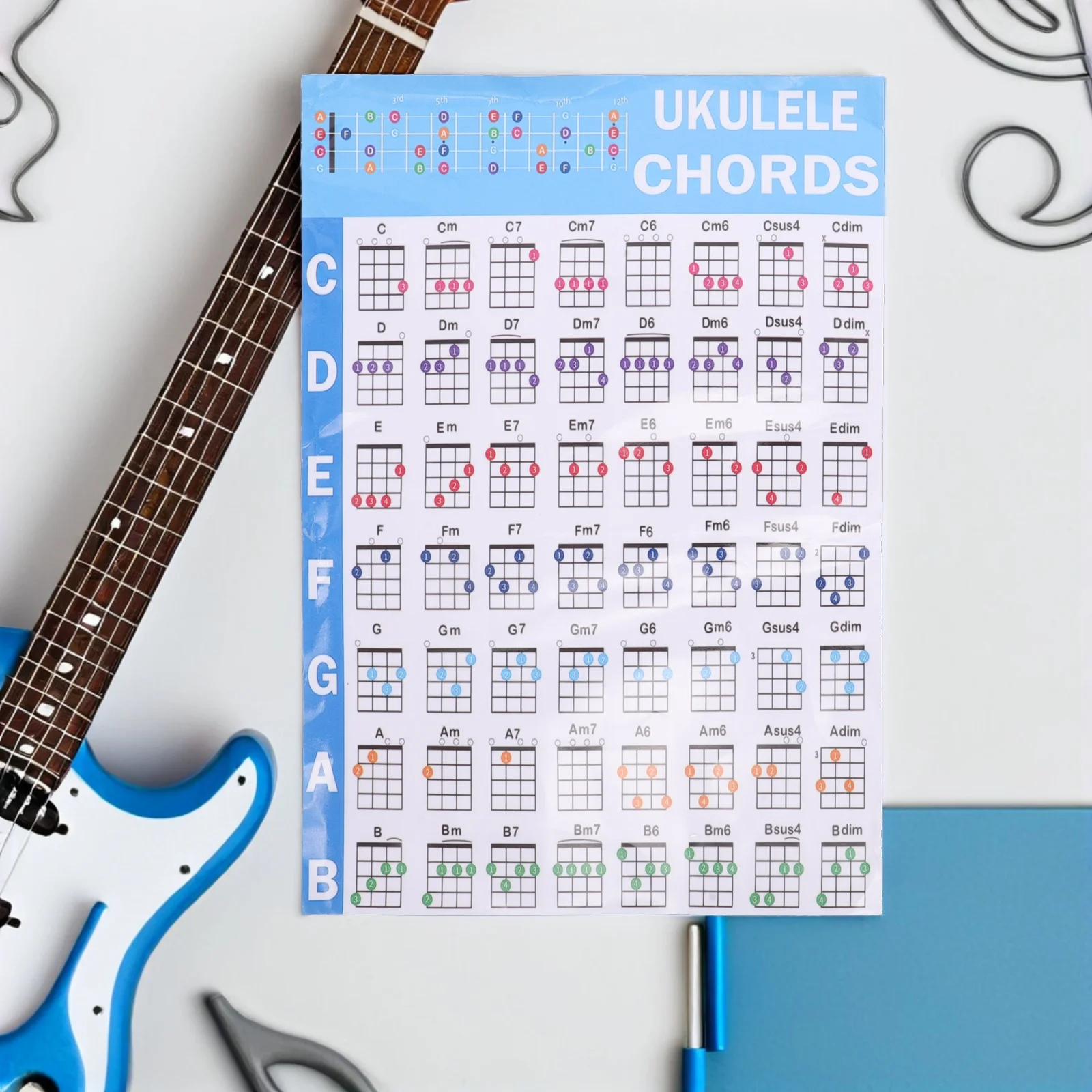 

1 set Beginner Ukulele Set 4-string Chord Chart Stickers Fretboard Learning Tools Musical Note Decals Practice Aids for Kids