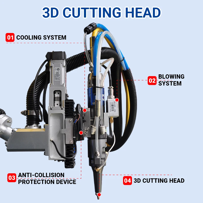 TH-RC2000S 2000W 6 Aixs Robotarm 3d Fiber Lasersnijmachine Hoge Efficiënte Automatische Lasersnijsysteem Voor Metaal