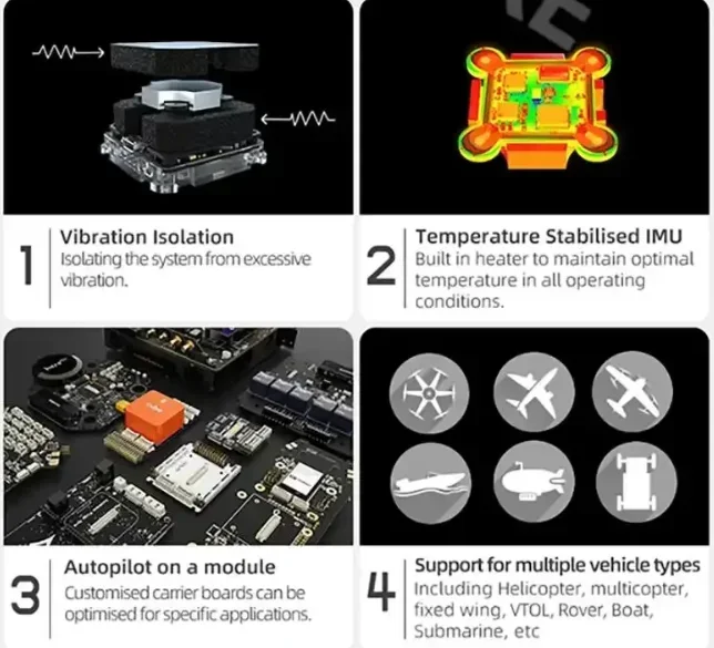 HEX Cube Orange + Мини-набор Управление полетом Программируемый контроллер Cubepilot Сильный сигнал RC Робот Самолет Квадрокоптер VTOL БПЛА m
