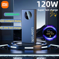 Xiaomi 50000mAh 120W High Capacity Power Bank Super-Fast Charging Powerbank Portable Battery Charger For iPhone Samsung Huawei