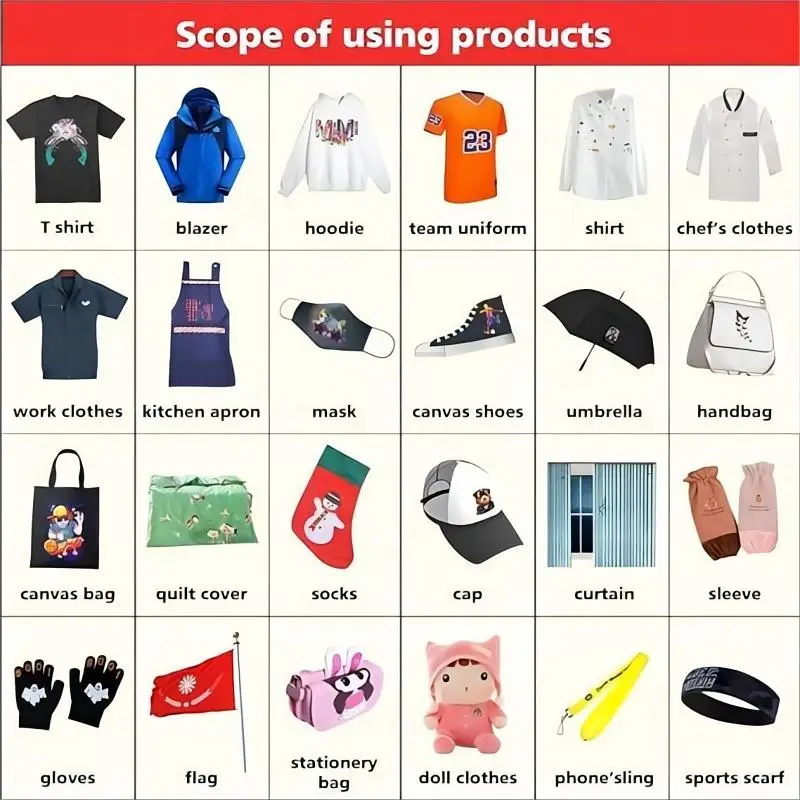 Imagem -03 - Personalizado Adesivos de Transferência de Calor Logotipo da Marca ou Imagem Ferro em Transferência de Calor Adesivos para Roupas Vinil Colorido Lavável