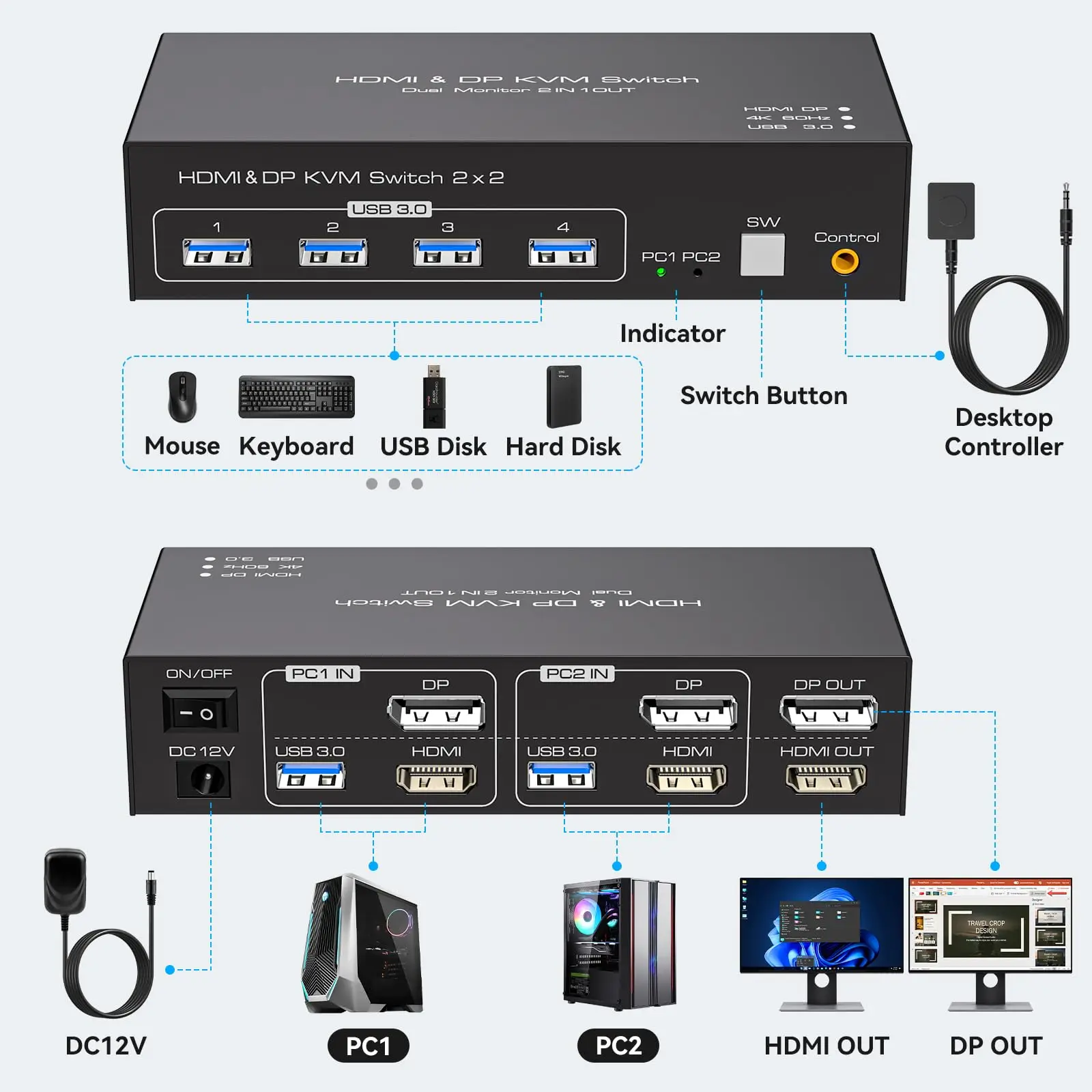 HDMI + DisplayPort KVM Switch 2จอภาพคอมพิวเตอร์2เครื่อง4K @ 60Hz KVM สลับเป็นจอภาพคู่สำหรับการแชร์2ชิ้นและ3.0 USB 4พอร์ต