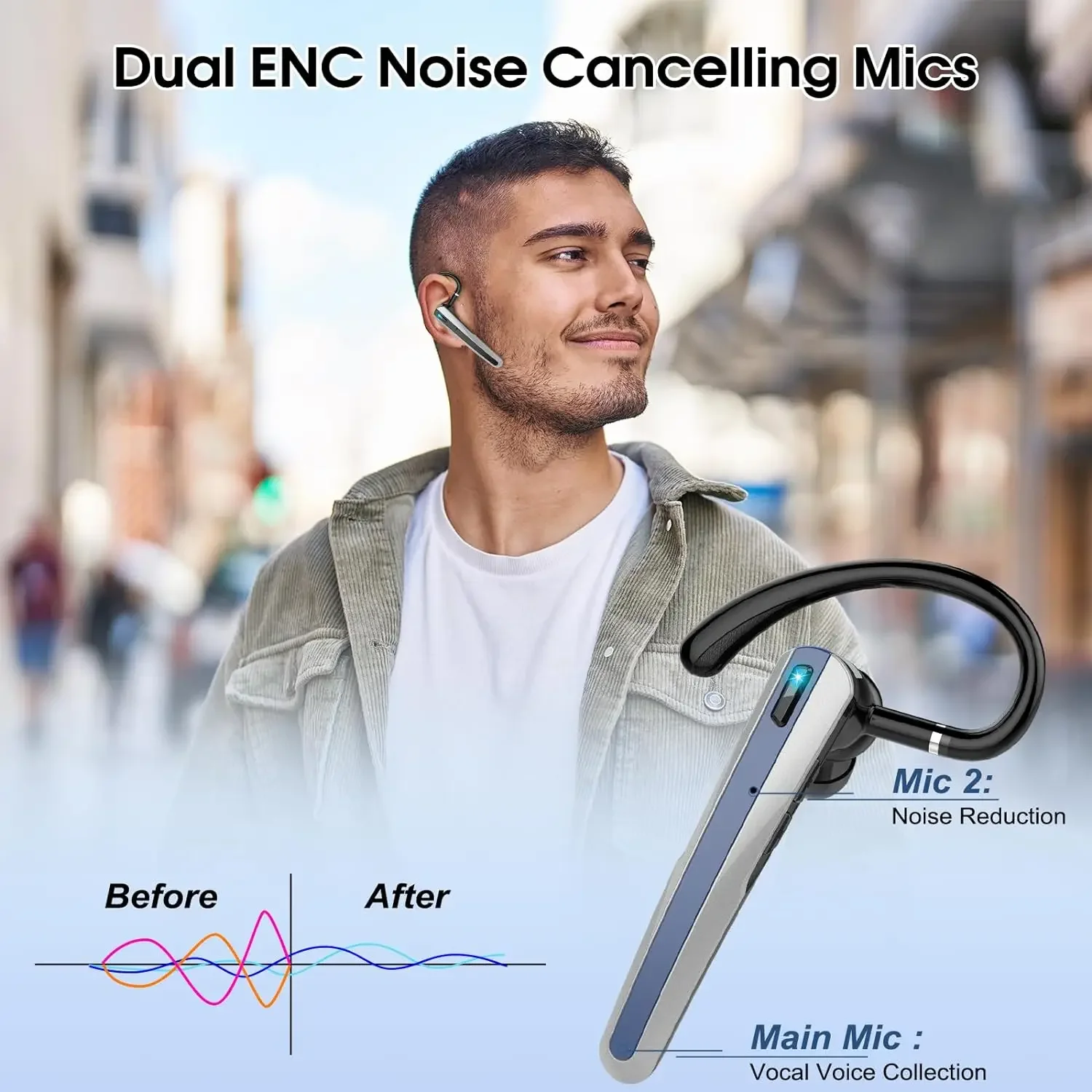 Bluetooth Headset,Wireless Headphones with ENC Mic 120 Hours Talktime, Bluetooth Earpiece for Cell Phone/Trucker/Driver/Business