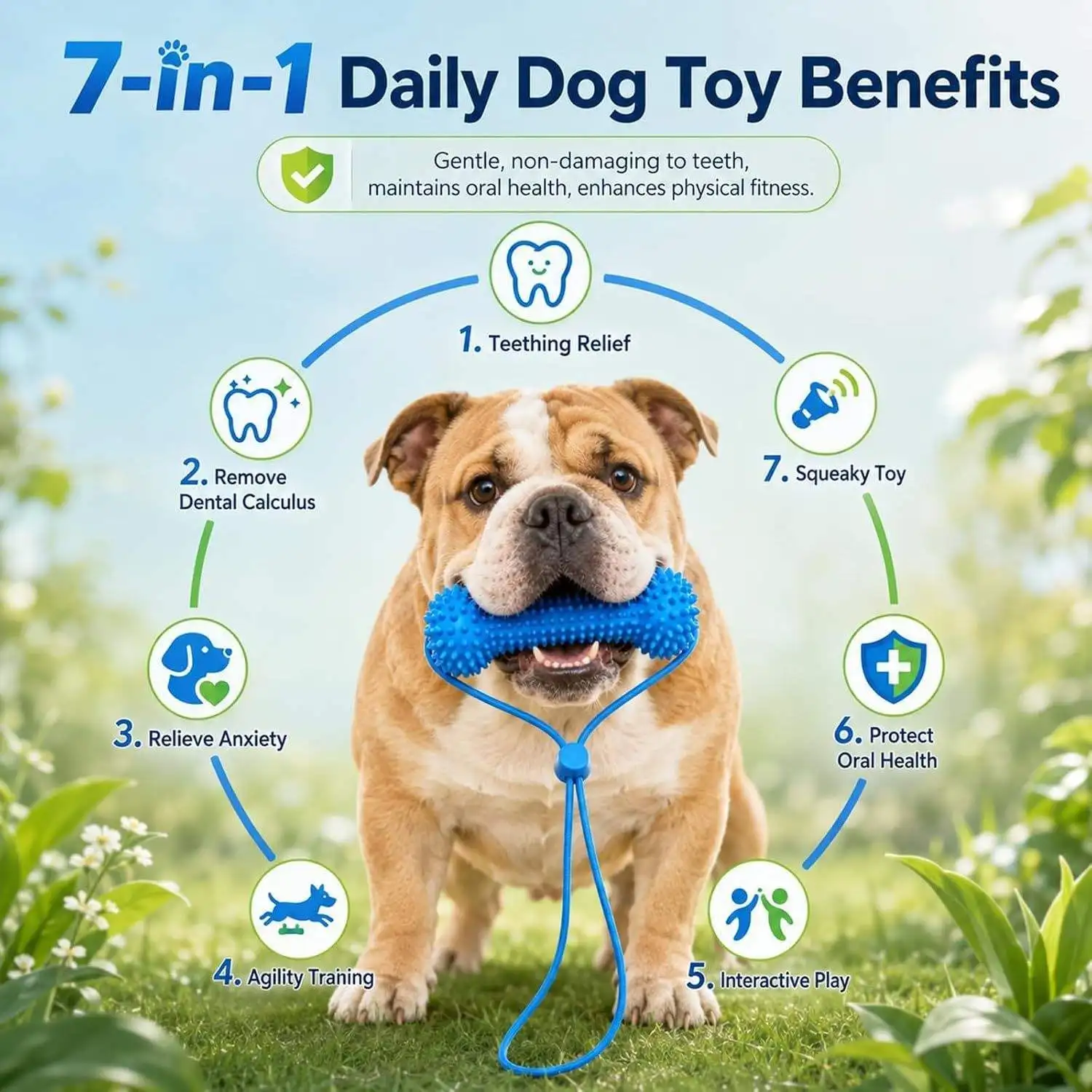 Dog Teeth Cleaning Chew Toy Dual Action Dental Brush Stick Reusable Canine Dental Chew Prop Toothbrush Toy for Dogs Puppy Pet