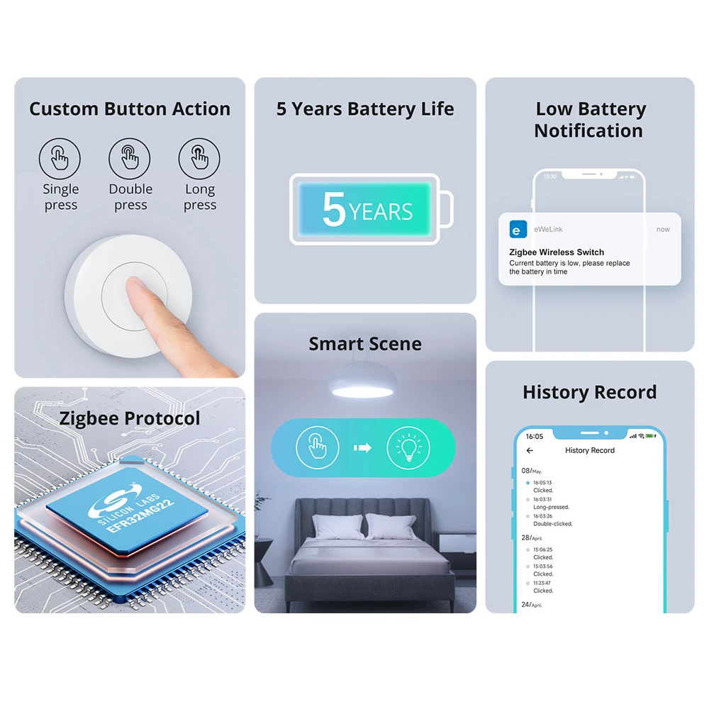 SONOFF SNZB-01P Wireless Zigbee Button Smart Remote 2-way Control Switch SOS Emergency Call Button Works With Alexa EWelink Hub