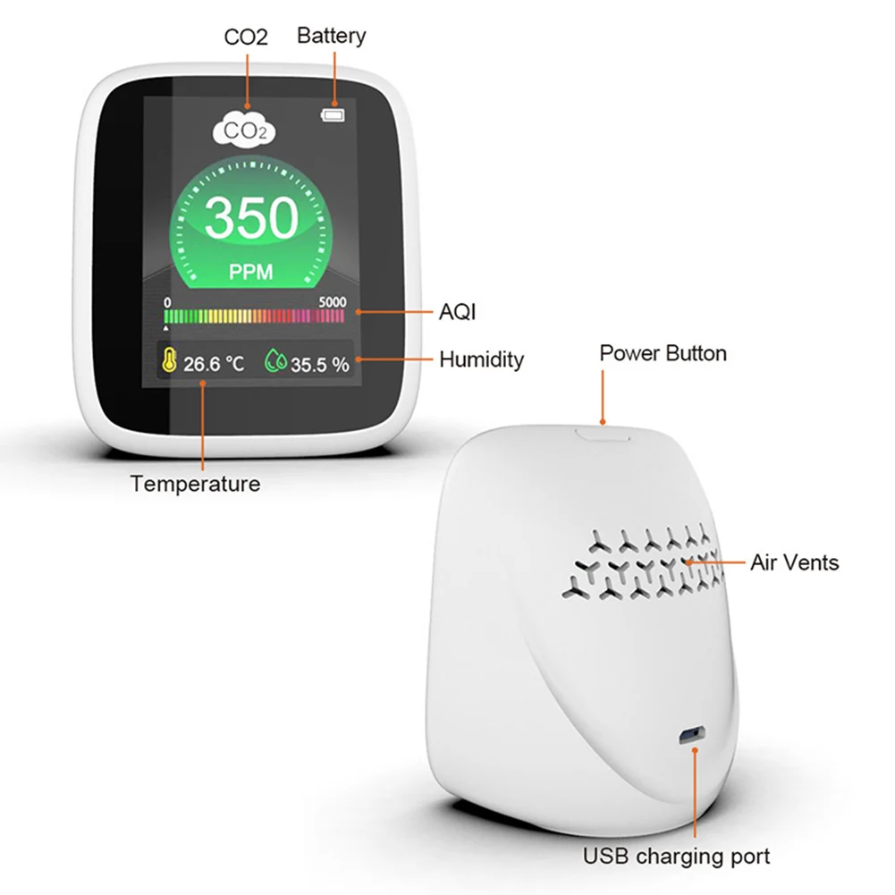 

Portable Air Detector Mini Air Quality Monitor Carbon Dioxide Thermometer Hygrometer with Alarm for Indoor Air Safety