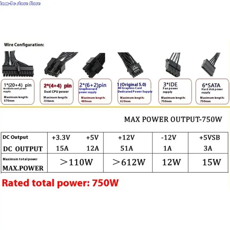 D0UA 180-240V 750W إمدادات الطاقة لجهاز كمبيوتر مينورة مينورة بطاقة Miner