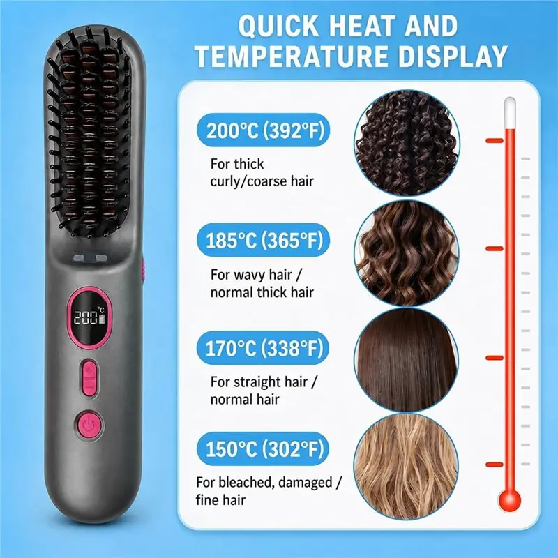 ABLD Portable Cordless Hair Brush,LED Digital Display 4 Gears 9000Mah Battery Capacity For Travel Hair Straightener