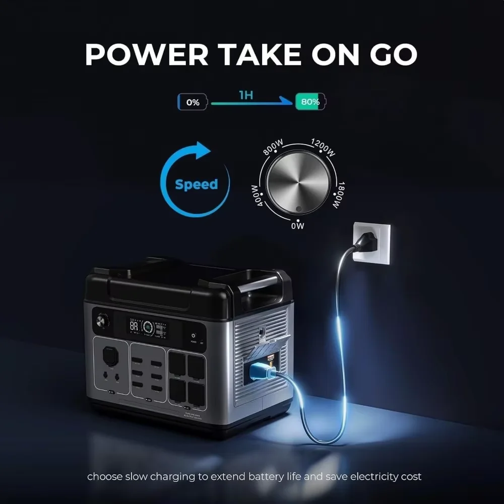 Home Backup Emergency 2200W 2048Wh Pure Sine Wave Controller Lifepo4 Battery Solar Panel Compatible Portable Power Stations