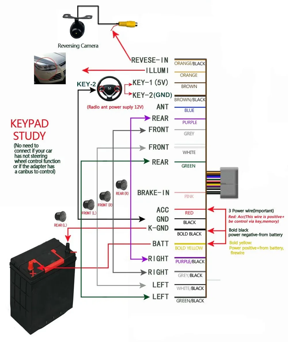 Car radio Amplifier Canbus is suitable for various Canbus and cables of Toyota, Honda, Volkswagen, Kia, Nissan, Hyundai, etc.