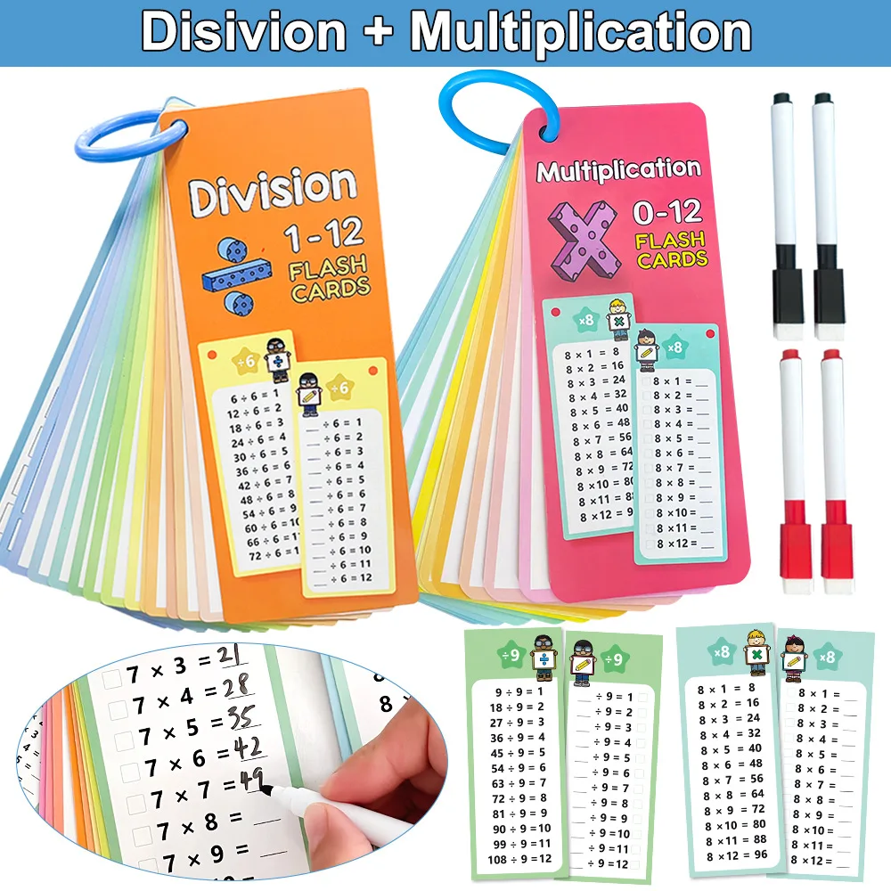 

Multiplication and division math algorithm mnemonic card, rewritable children's math learning teaching aid set