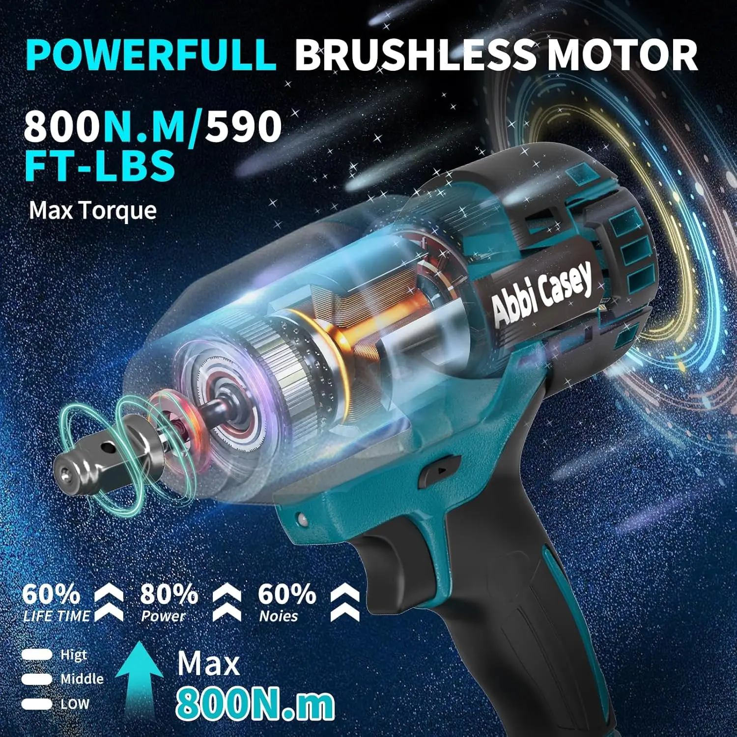 Impact Wrench 1/2 inch, Brushless Power Impact Gun, 590Ft-lbs(800N.m) & 3000 RPM Electric Impact Wrench, 2x 4.0Ah Battery with F