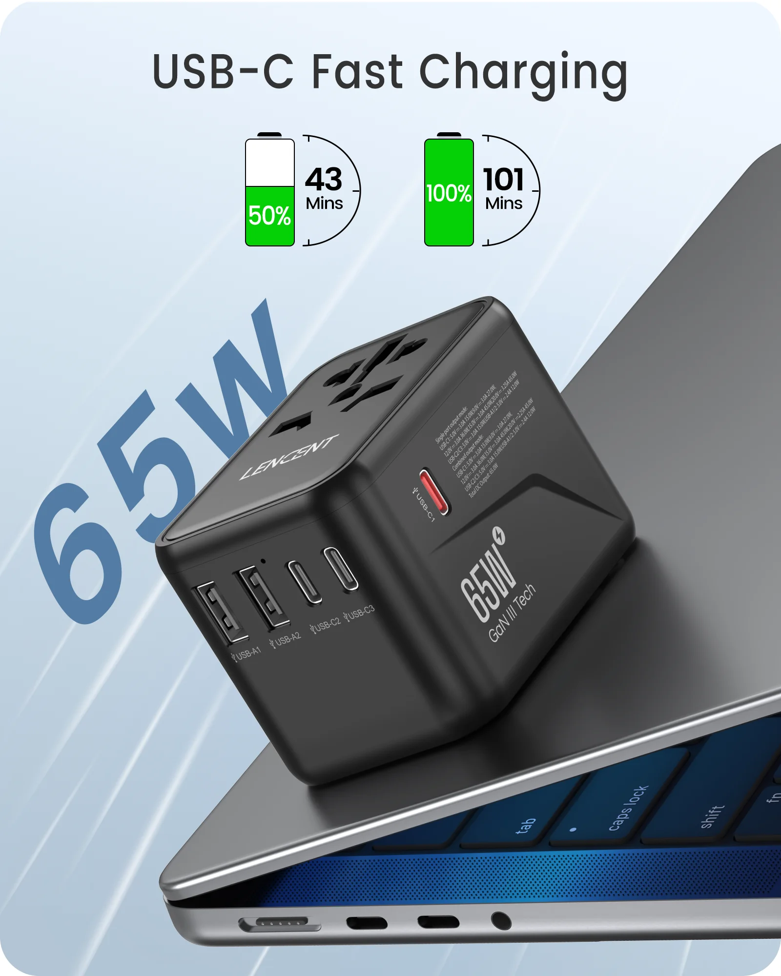 LENCENT Adattatore da viaggio universale GaN da 65 W/45 W/30 W con USB-A e tipo C Adattatore di alimentazione a ricarica rapida Spina UE/Regno Unito/USA/AUS per i viaggi