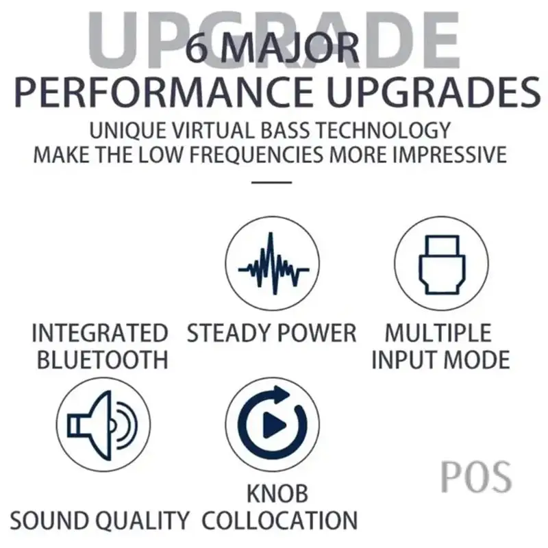 

Dsp2.0 Bluetooth 5.0 Power Amplifier Stereo 15Wx2 Electronic Frequency Division Tws Pairing 2.0/1.1 Aux +USB Easy To Use-POS