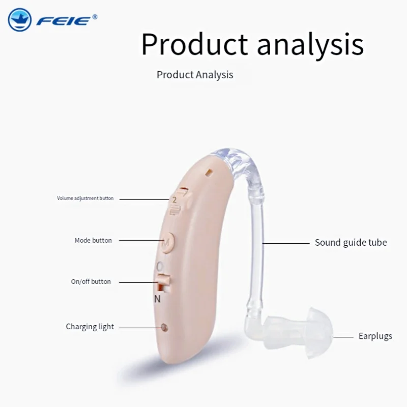 BTE 6 Channel Digital Hearing Aid Ear Earphone Deaf Hearing Amplifier Medical Products Noise Reduction Listening Device MY-201