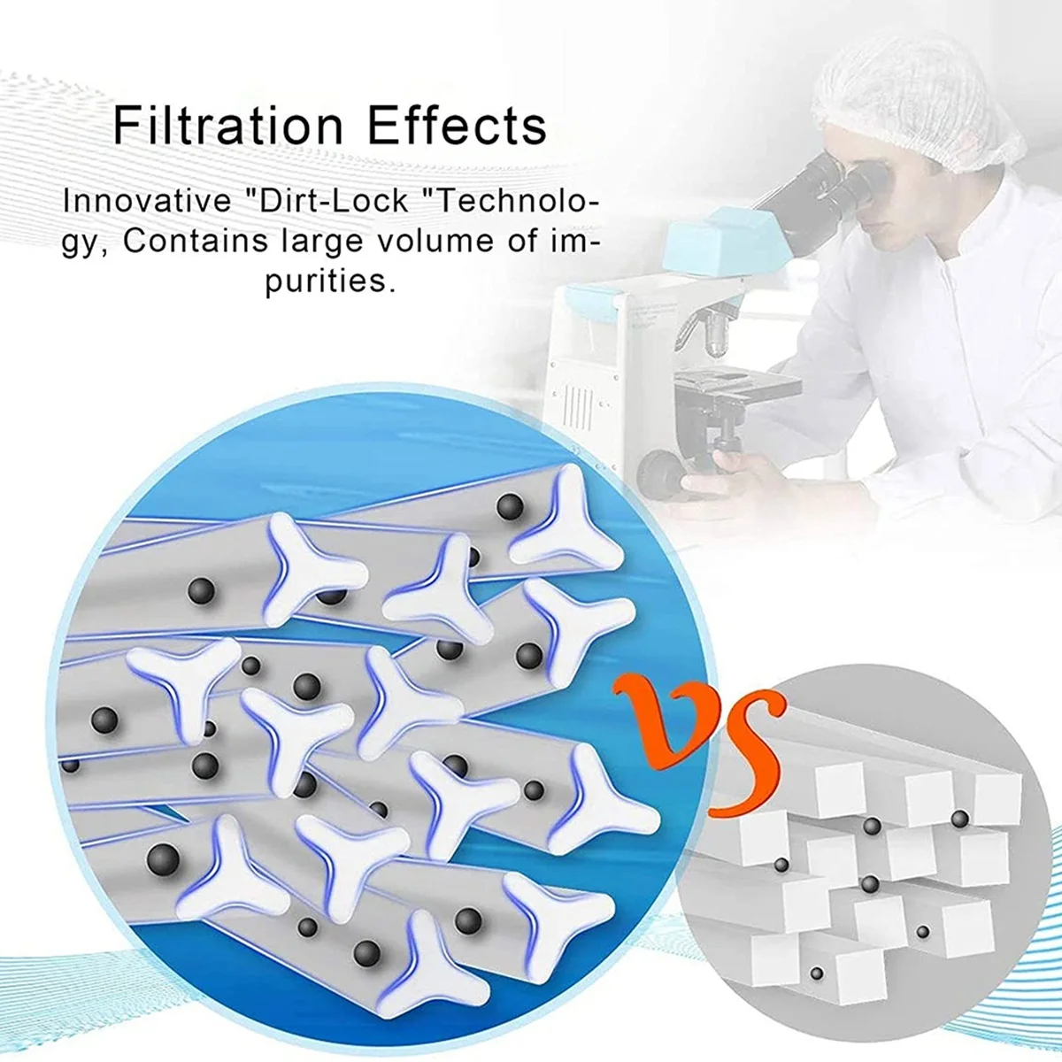 Filtro TFORU-Spa hembra de 2 pulgadas con rosca SAE para PWW50L u-niquel 4CH-949, Filbur FC-0172,SD-01143, para filtro de bañera de hidromasaje 817-4050,Etc.