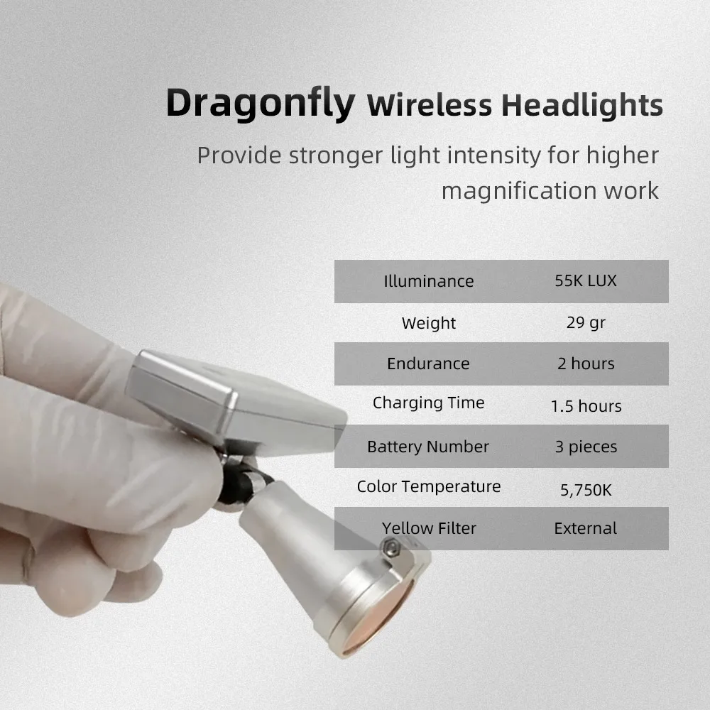 JINGT 3.5X/4.5/5.5X Dental adjustable pupillary distance angle magnifying glass oral medical equipment