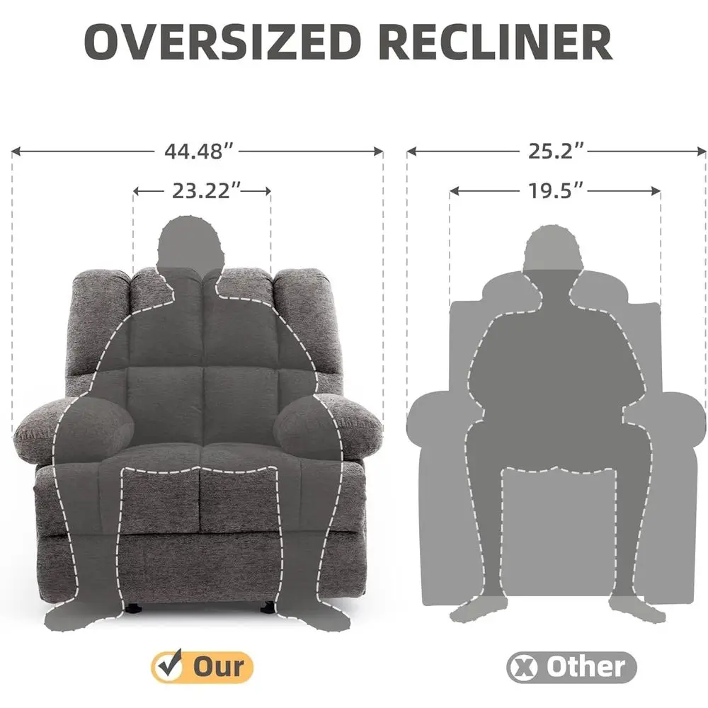 description