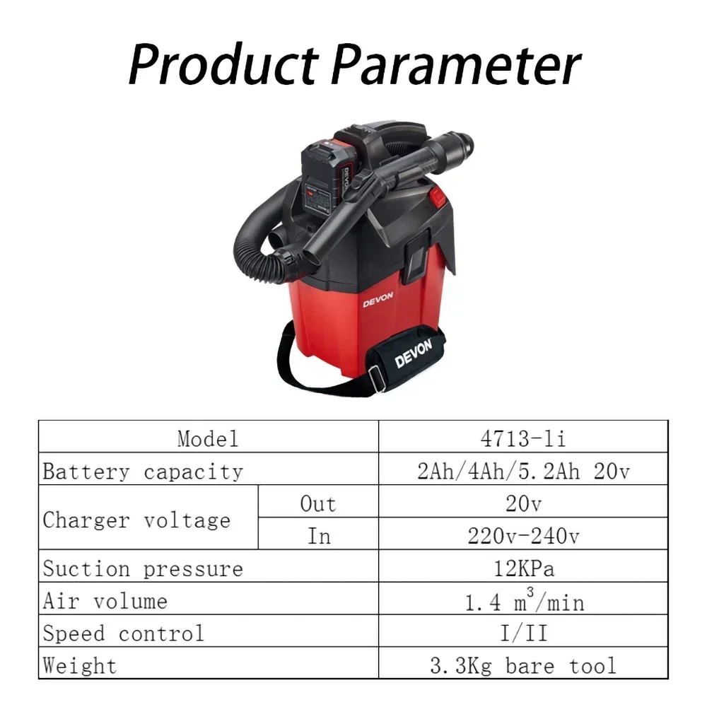 Devon Aspirador Brushless 4713 12KPa 1.4 Medidor Cúbico/min 2 Velocidade 20V Adjuatable para a Limpeza do Carro Gardon e ConstructionSite