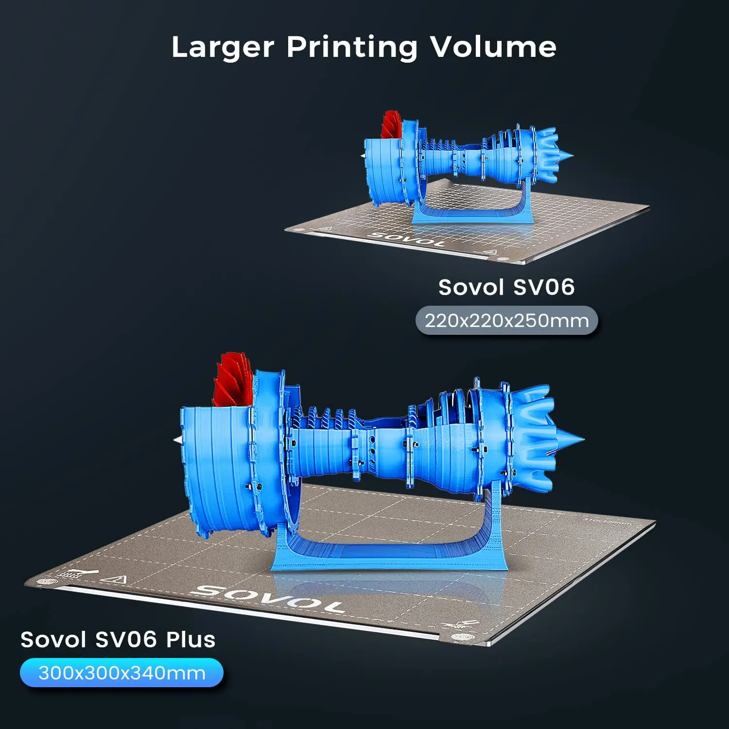 Sovol SV06 Plus 3D Printer High Speed High Temperature All-Metal Hotend Planetary Dual Gear Direct Drive Extruder impresora 3d