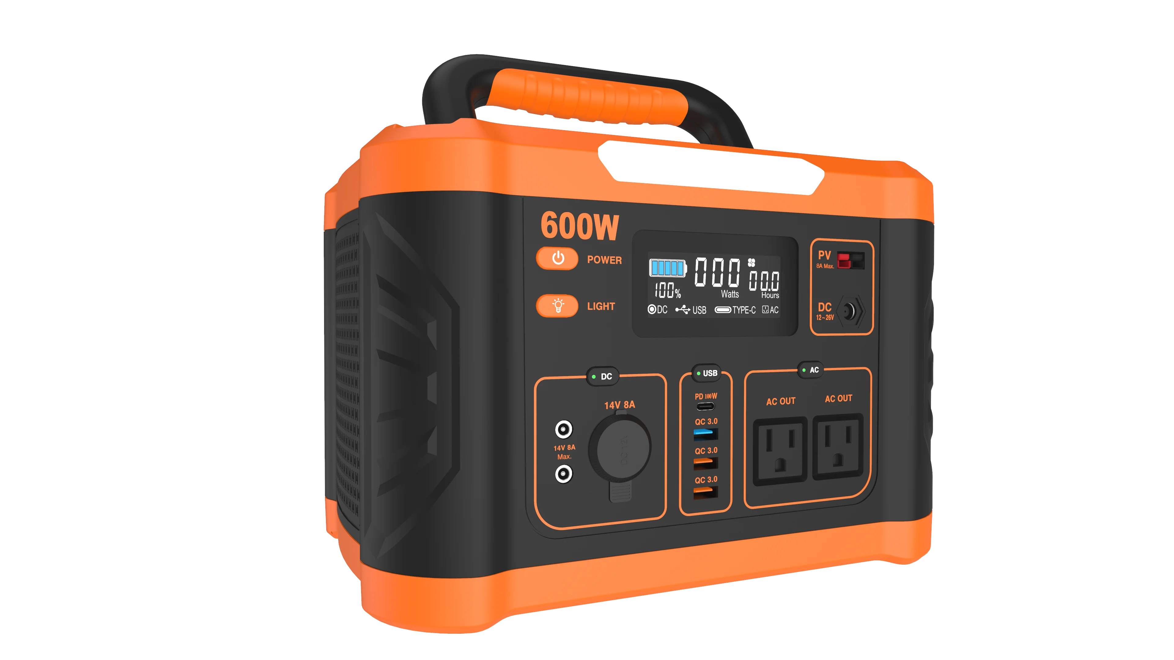 2023 Trend Products Solar Gene - Outdoor Power Products recension och pris