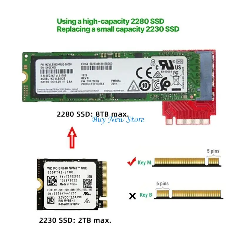 

20CE Transfer Board 90 Degree M.2 Transfercard Hard Drive Memory Card Adapter For ROG