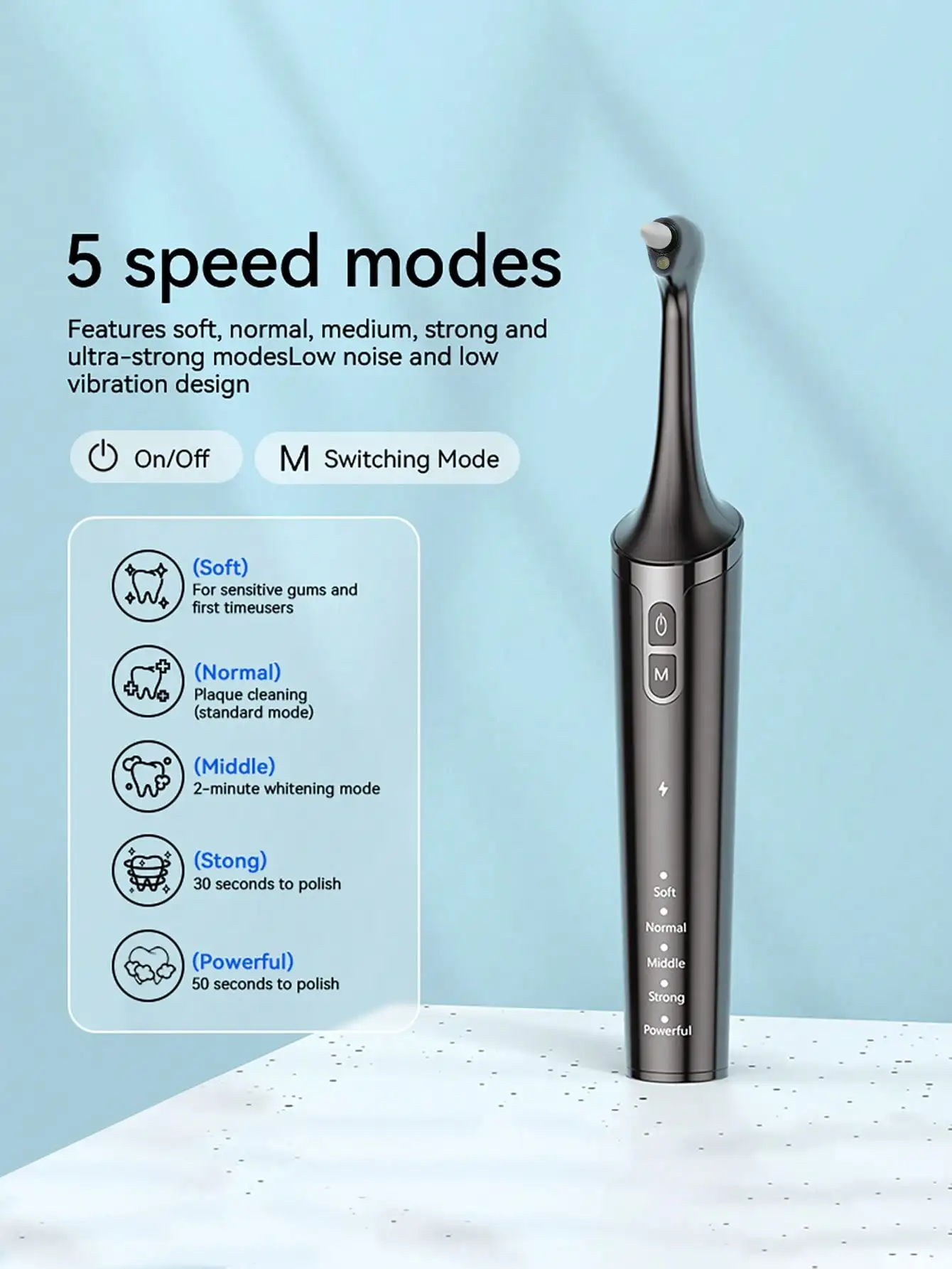 Nouvelle brosse à dents électrique aste, kit de nettoyage et de filtrage quotidien des dents, voyage et maison, 5 modes de vitesse