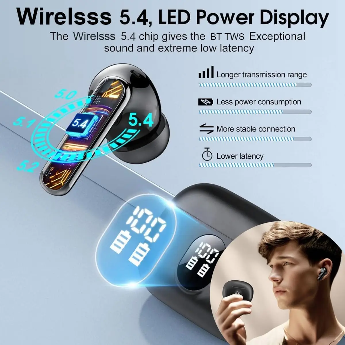 Uyuxio Wireless Ear…