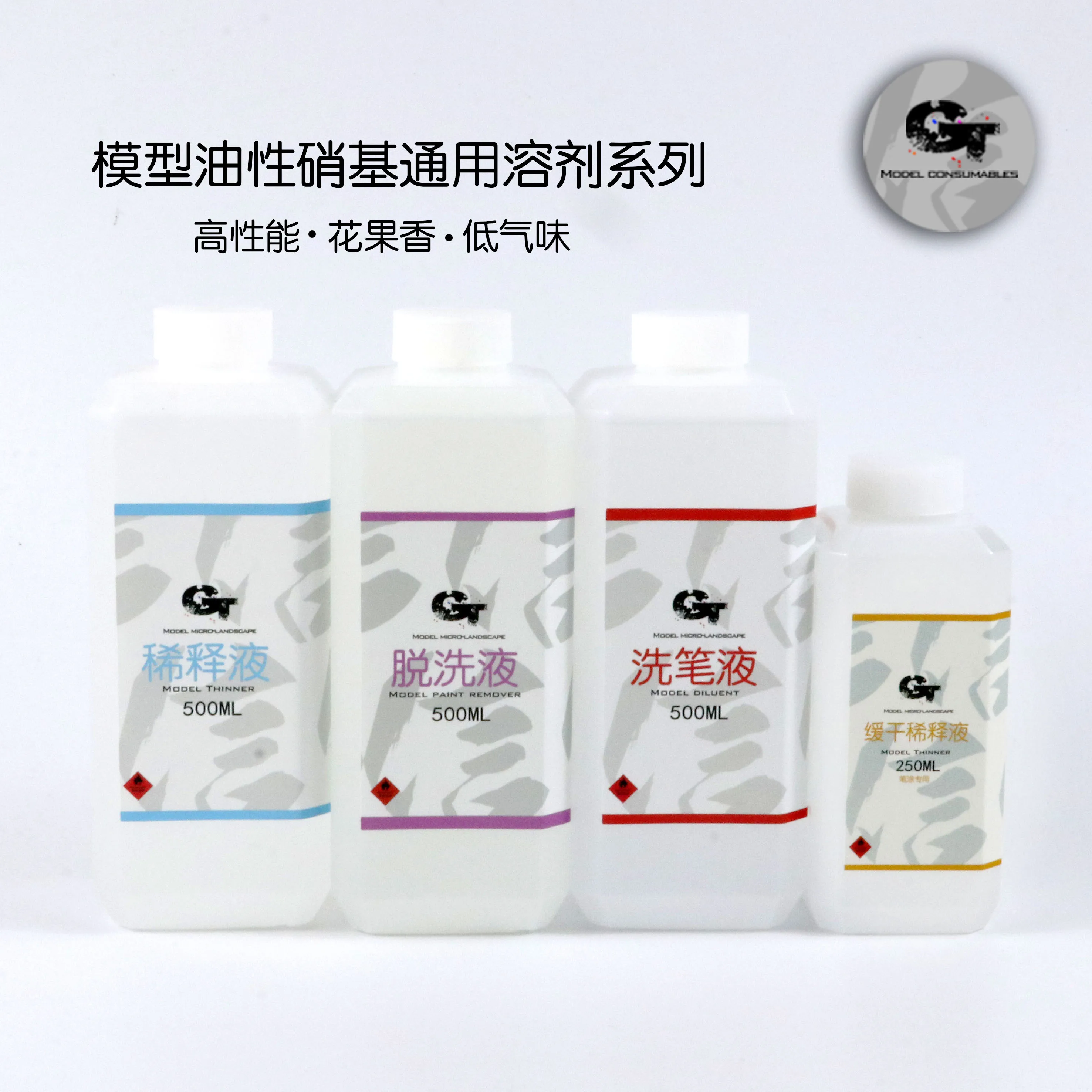 Diluent Pen Wash Solution Lacquer Stripping Water Model Paint Nitro Group Oil Based Specialized Spraying Currency Slow Drying GT