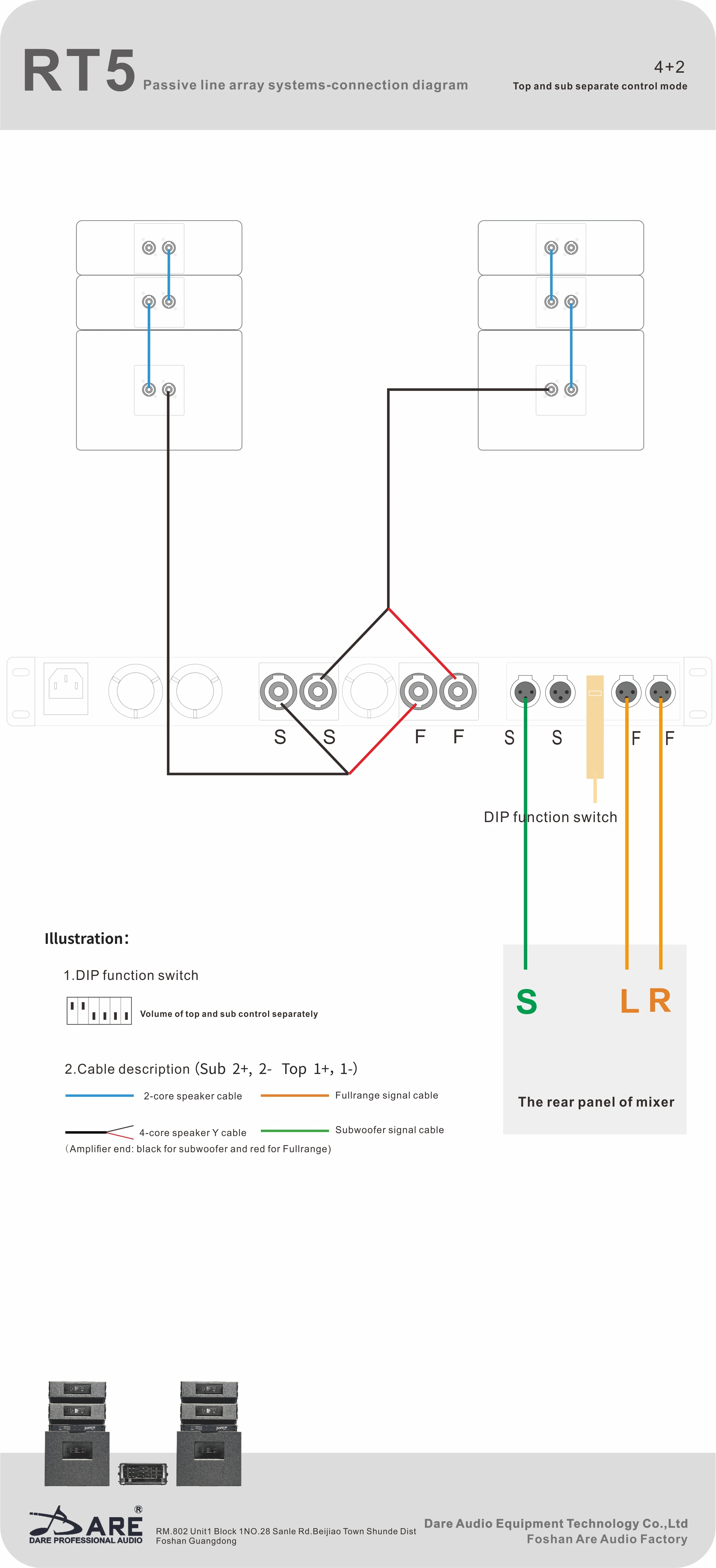 Dare Audio L16 Dual 8-Zoll Passive Line Array 1800 Watt Audio Sound Equipment