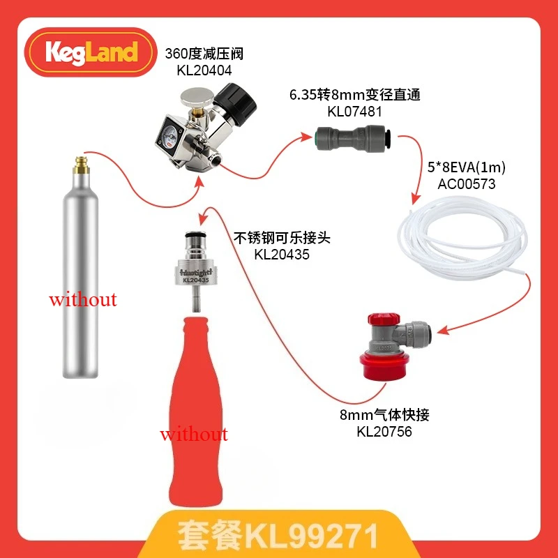 KegLand Mini Regulator Carbonation Set Beginners Kits Home Brewing （ Without Gas Bottle）