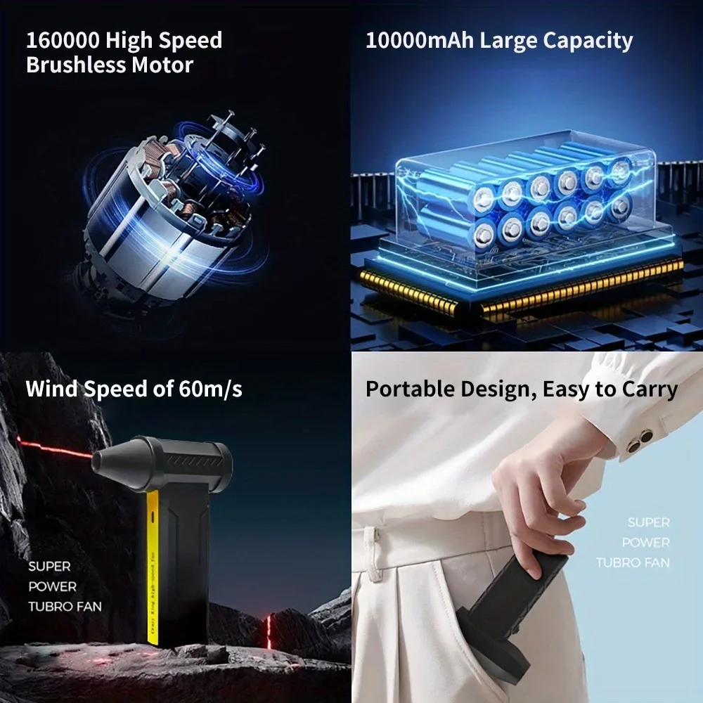 160000RPM Turbo  Fan Brushless Motor Handheld Dust Fan Strong Wind Speed 60M/S 10000MAH Portable Type-C Charging For  Car Use