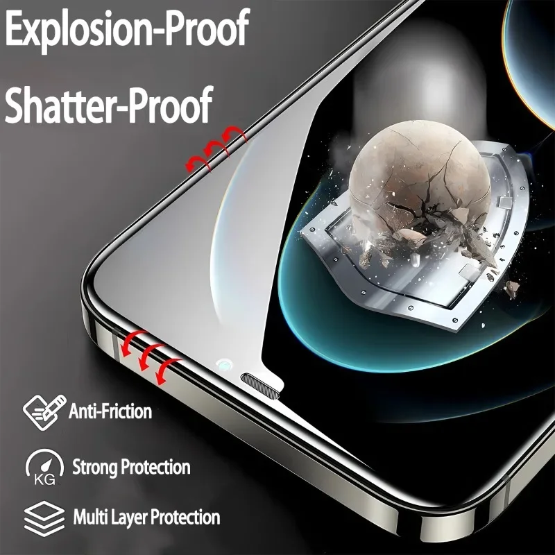 3Pcs Privacy Tempered Glass Screen Protector for iPhone 16 Pro Max 15 14 13 12 11 Pro Mini Anti-Fingerprint Scratch Protection