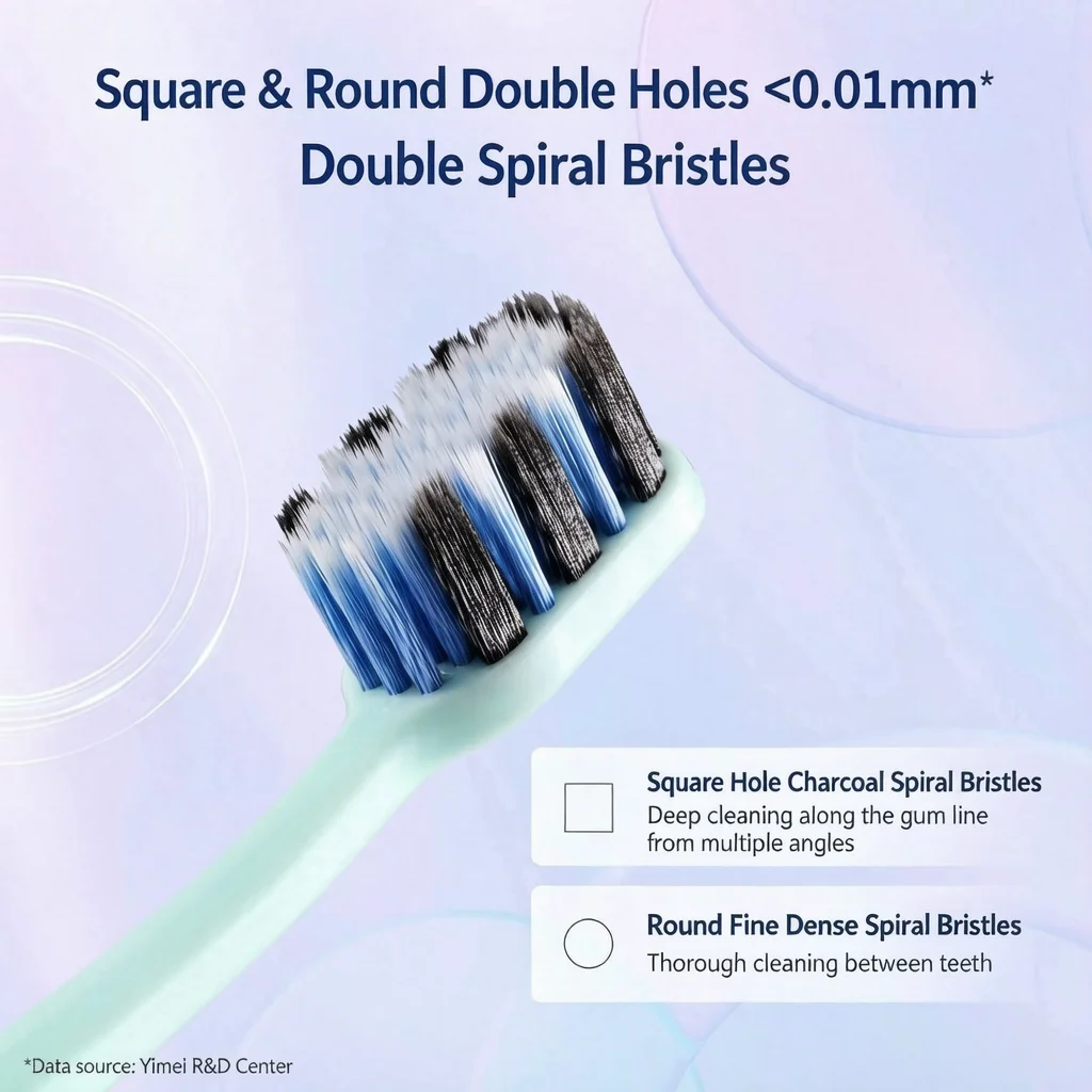 Wide-Head, Enlarged Brush Surface for Faster Cleaning, High-Density Rotating Soft-Bristle Toothbrush, 4-Pack, Adult Family Pack, Comfortable Teeth Cleaning Brush