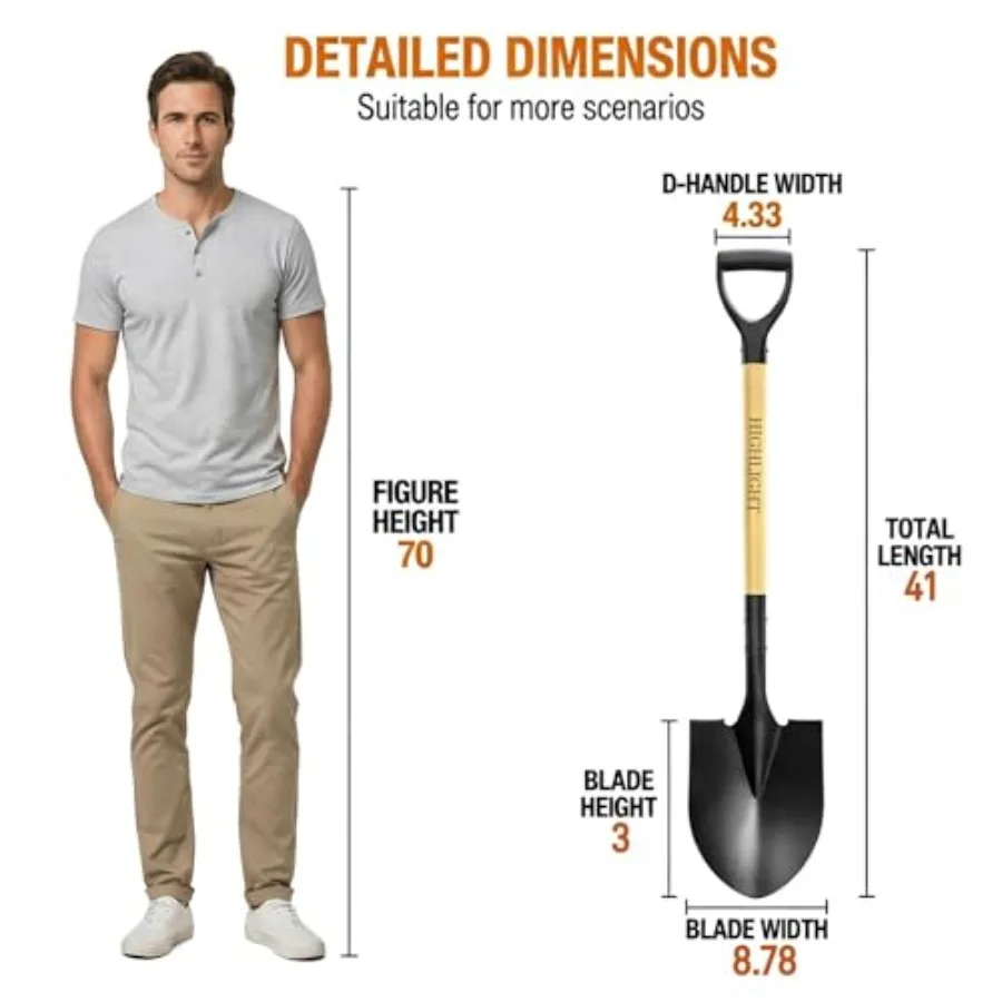 description