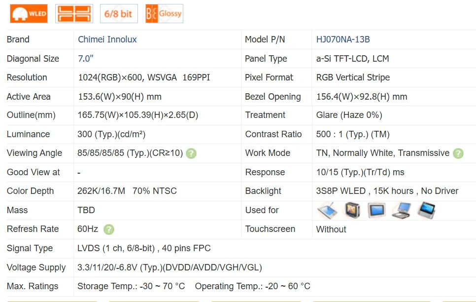 HJ070NA-13A HJ070NA-13B 7.0 นิ้ว LED 40pin LVDS 1024*600, รถ gps LED