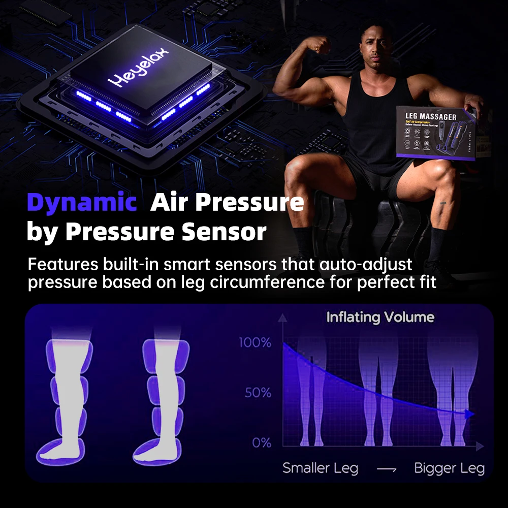 Thumbnail 4 - #9 Compare Air Compression Leg Massagers Before You Buy