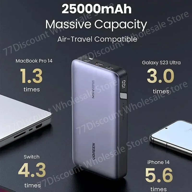 YYHC UGREEN 145W Power Bank 25000mAh Portable Charger USB C 3-Port PD3.0 Battery Pack Digital Display 65W Fast Recharge